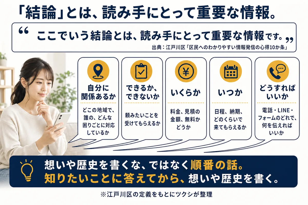 江戸川区の定義「読み手にとって重要な情報」と、お客さまが知りたい5つ(関係あるか・できるか・いくらか・いつか・どうすればいいか)