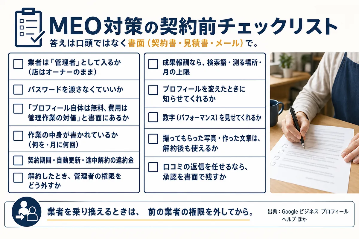 MEO対策の契約前に書面で確かめる11項目のチェックリスト
